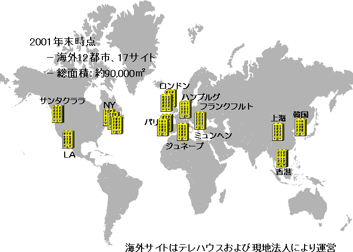 Kddi渋谷データセンターの開設について