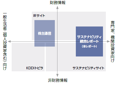 イメージ図