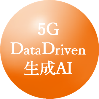 アイコン:5G DataDriven 生成AI