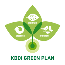 KDDI GREEN PLAN